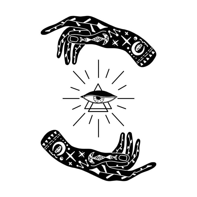 Astrological readings